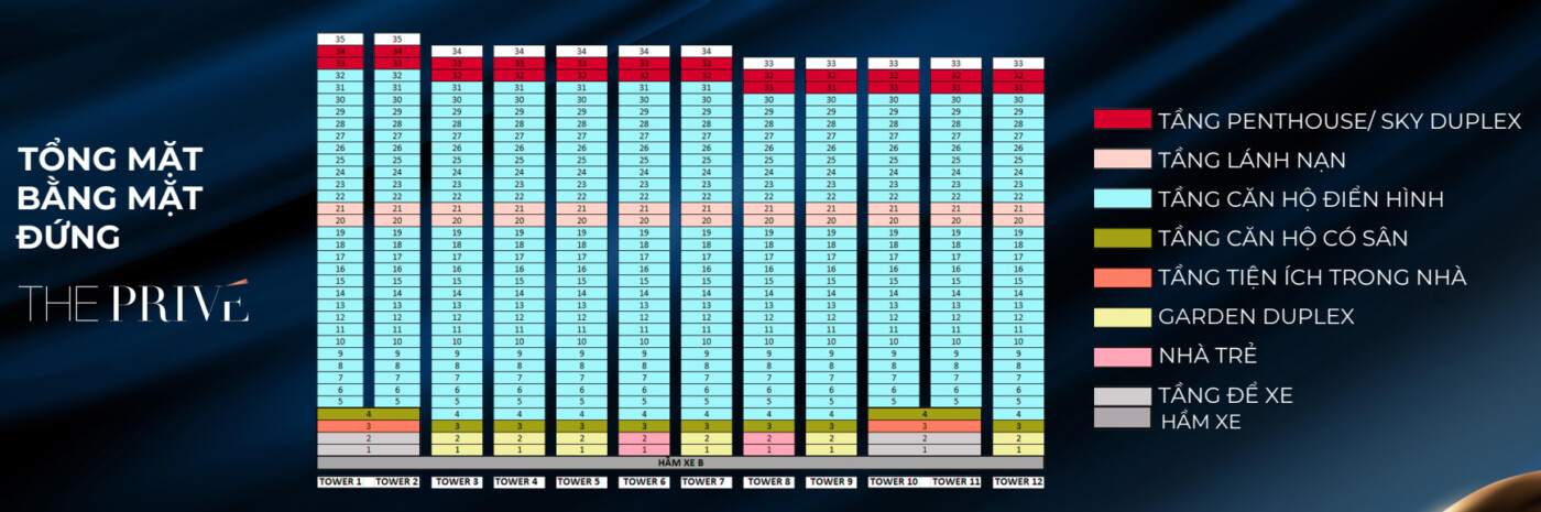 Mặt bằng tổng thể
